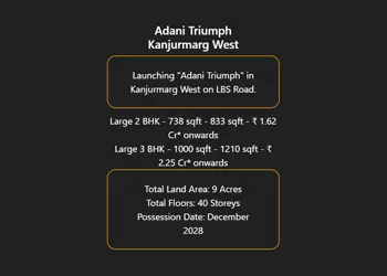 Adani Triumph Kanjurmarg West Mumbai
